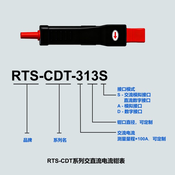 長(cháng)沙永程科技有限公司,繼電保護,合并單元,電子式互感器,智能變電站,數字測試儀,光數字萬(wàn)用表,手持式測試儀,報文分析儀,智能終端,MU