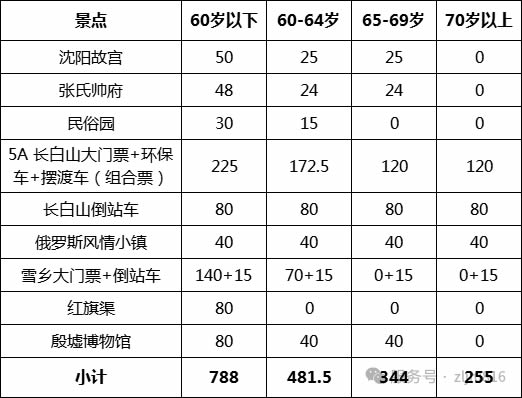 未命名-7.jpg 未命名-7.jpg